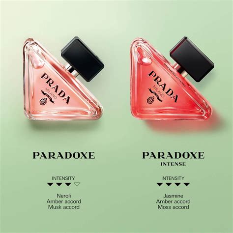 intense prada|Prada paradoxe vs intense.